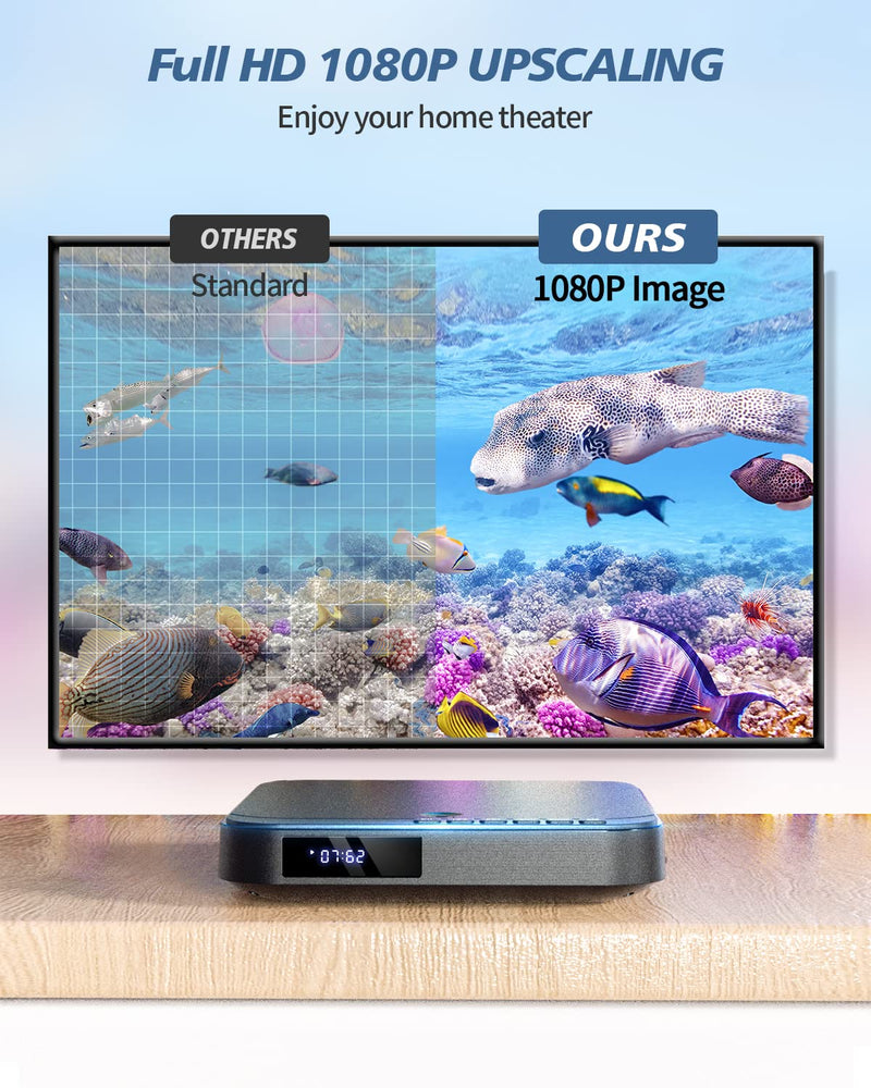 Desobry Mini DVD Player HDMI, 1080P HD Small Compact DVD Player for Smart TV with All Region Free, DVD CD Player with AV Output, USB/TF Card Input, Remote Control, Support PAL/NTSC Black