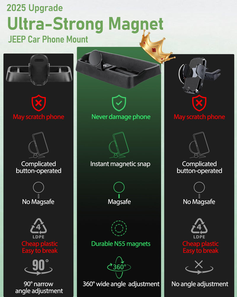 Magnetic Wrangler TJ Phone Mount, Phone Holder for Wrangler TJ Compatible with TJ 1997-2006, Wrangler TJ Accessory for Car Dashboard Magsafe (magnetic ring included)