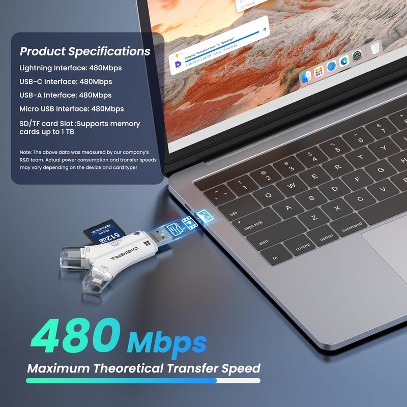 USB-C Card Reader, SD/Micro SD Memory Card Adapter with Lightning USB A USB C Connectors, Plug and Play OTG Camera Card Reader for iPhone, iPad, Android, Laptop, PC, and More