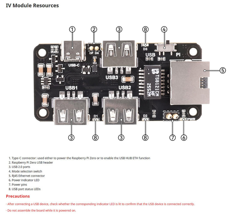 Fits Raspberry Pi USB Hub Ethernet HAT, 3-Port USB 2.0 Expansion Board with RJ45 10/100Mbps LAN Adapter, Type-C Power/PC Connection, USB Upstream Slide Switch, Status LEDs, for Raspberry Pi Series