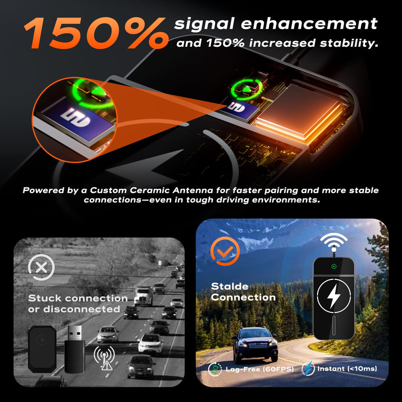 Wireless CarPlay Adapter with Magnetic 15W Fast Charging for iPhone 17/16/15/14/13/12 Series – Wired to Wireless CarPlay Converter, Auto-Connection Plug & Play 4.65 inches