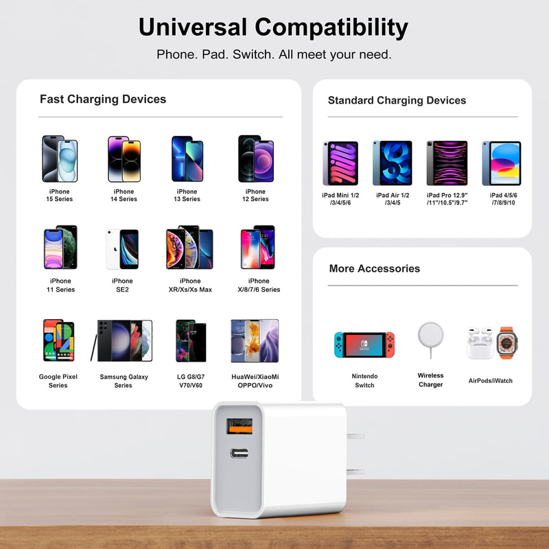 [3 Pack] USB-C Wall Charger, 20W Durable Dual Port QC+PD 3.0 Power Adapter, Double Fast Plug Charging Block for iPhone 14/14 Pro/13/15/15 Pro/Pro Max/Plus, XS/XR/X, Watch Series 8/7 Cube(White) White
