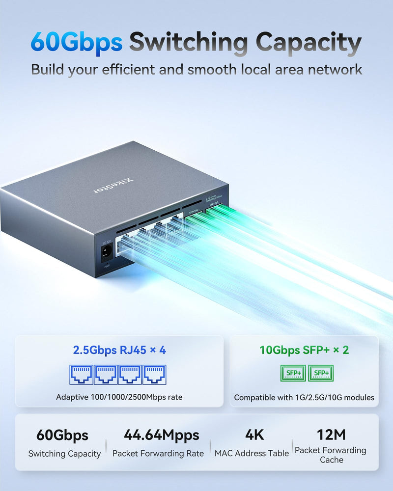 6-Port 2.5G Web Managed Ethernet Switch, VLAN/QoS/STP/IGMP/LACP Supported, Fanless Easy Smart 2.5Gb Network Switch, Aluminum Housing, Desktop/Wall-Mount Web管理 | 4×2.5G RJ45+2×10G SFP+