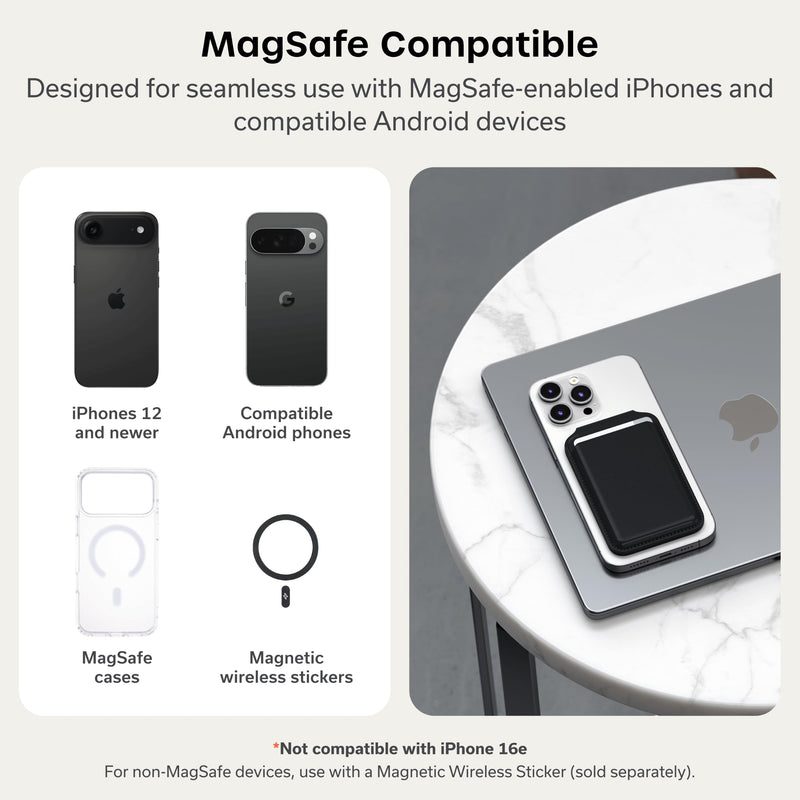 Satechi Magnetic Magsafe Wallet, Double Flap Stand Card Holder, 4 Slots with Front NFC Pass-Through, Adjustable Phone Attachment for iPhone 17/16/15/14/13/12, Travel Accessory Black