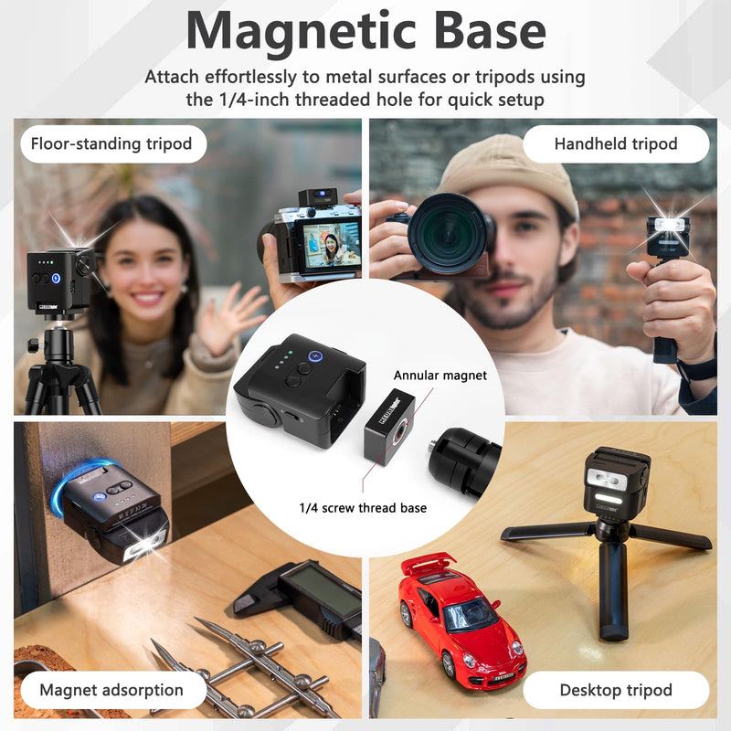 MEDALight F2 Mini Camera Flash 2.4GHz Wireless Off-Camera Flash for Canon/Sony ZV1/Fuji/Nikon/Ricoh Gr3/Digital Camera/Hot Shoe Flash for DSLR Camera/Magnetic Base & 10m Remote Control(Black).