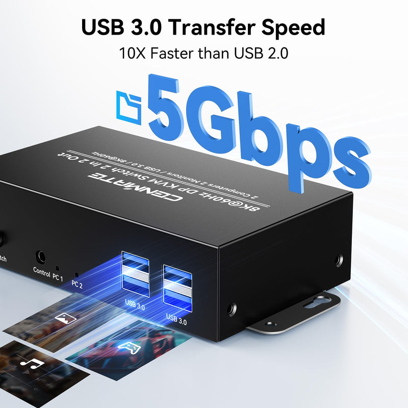 8K@60Hz Displayport KVM Switch 2 Monitors 2 Computers, with 4 USB 3.0 Ports for 2 Computers Sharing Dual Monitors Keyboard Mouse Printer with 4 DP Cables, 2 USB Cables, Power Adapter and Controller Inky black