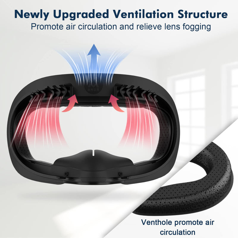 AMVR Lens Protector Cover Compatible with Quest 2 & Face Pad Compatible with Quest 2 Accessories