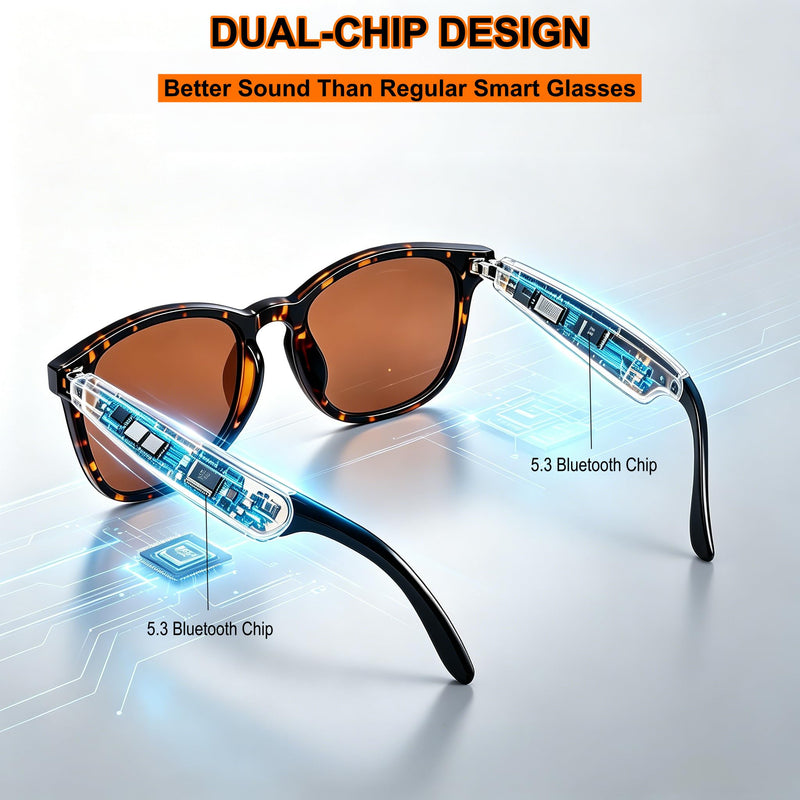 Bluetooth Audio Sunglasses for Women, Open-Ear Audio with Speakers | Bluetooth 5.3,Ultra-Clear Sound,Hands-Free Calls,UV400 Polarized Lenses,Stylish Sunglasses