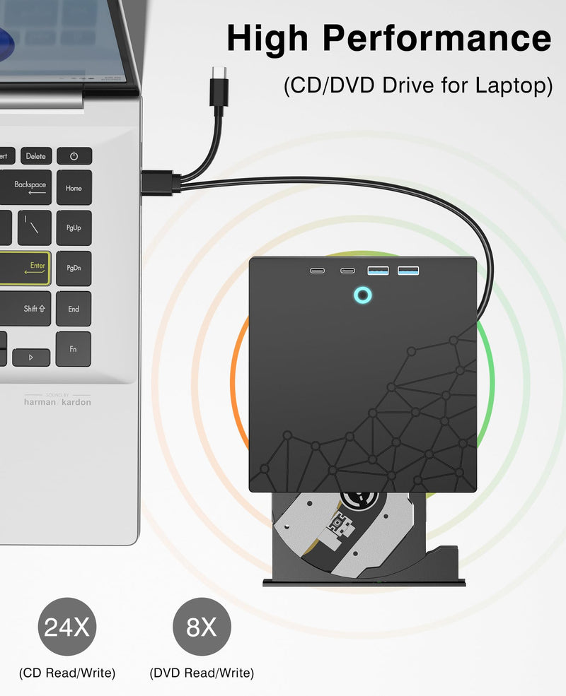 External CD/DVD Drive for Laptop, DVD Burner CD Reader for Laptop, 8-in-1 USB 3.0 Portable CD Players with SD/TF Ports, External Disk Drive Optical for MacBook Windows 11 10 PC Linux (Black with bag) Black with bag