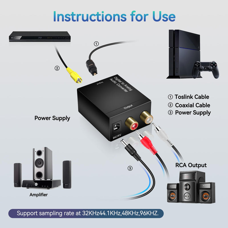 Digital Optical Coax to Analog Stereo Audio L/R Converter Adapter with Optical Cable RCA Cable