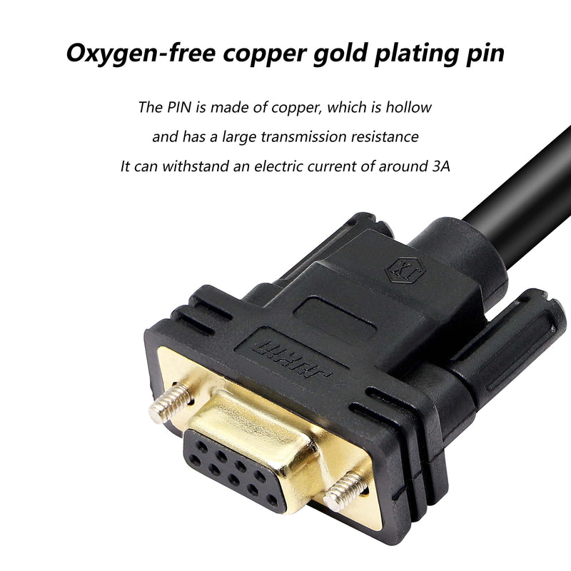 XMSJSIY DB9 Connector RS232 Serial Port Cable DB9 Adapters Solderless 9-Pin COM Port Breakout Replacement Cable Order:235 (Female) -1.5m/4.92Feet female