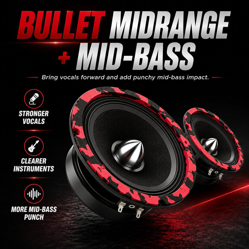 6.5 Inch Car Speakers, 800W Peak 4 Ohm 6.5 Speakers, Bullet Midrange Mid-Bass Door Speakers with Woven Fabric Cone, Multi-Layer Rubber Surround for Car Audio, 2 Pack Red 6.5 INCH