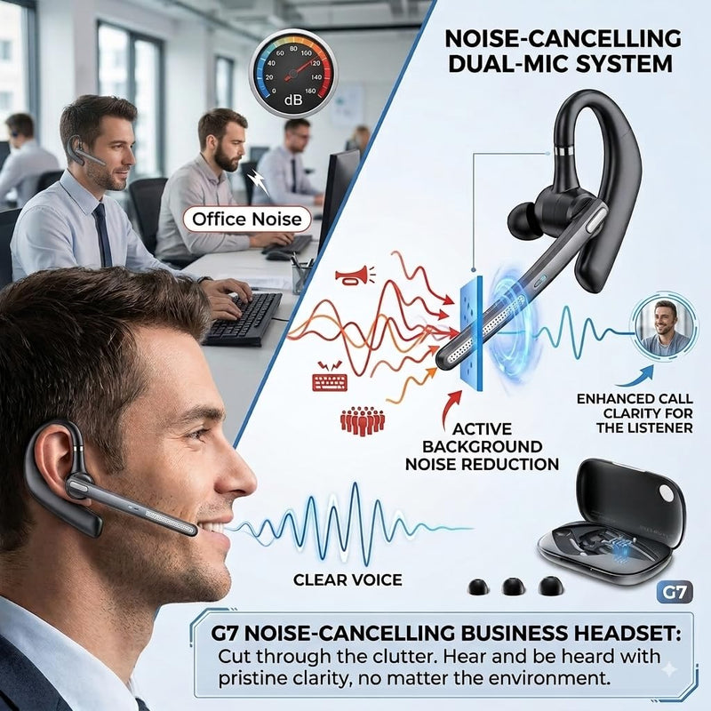 COTOE Bluetooth Headset with Noise Cancelling Mic – Wireless Earpiece | Hands-Free Headphones for Office Trucker Driving Business Black