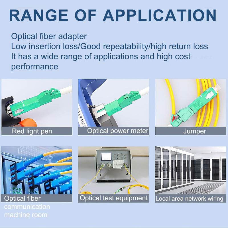 Fibre Optic Adapter LC/APC to SC/APC, Fibre Optic Coupling Singlemode Simplex 9/125µm, Hybrid Fibre Extension Cable Converter for Reliable Interface Conversion, OTDR, VFL etc.
