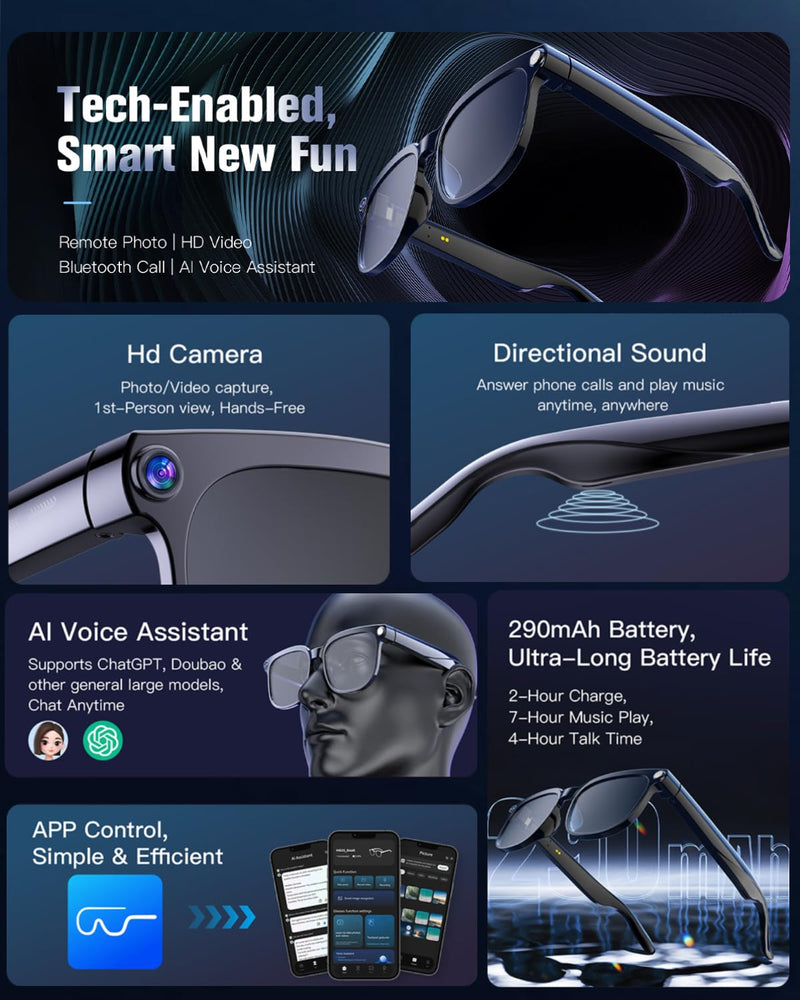 800W Ai Smart Glasses with Camera 1080P HD Video Recording, AI Translator for 160 Languages, GPT Object Recognition, Bluetooth Audio, Photochromic Lenses, 290mAh Long Battery for Travel Sports M08