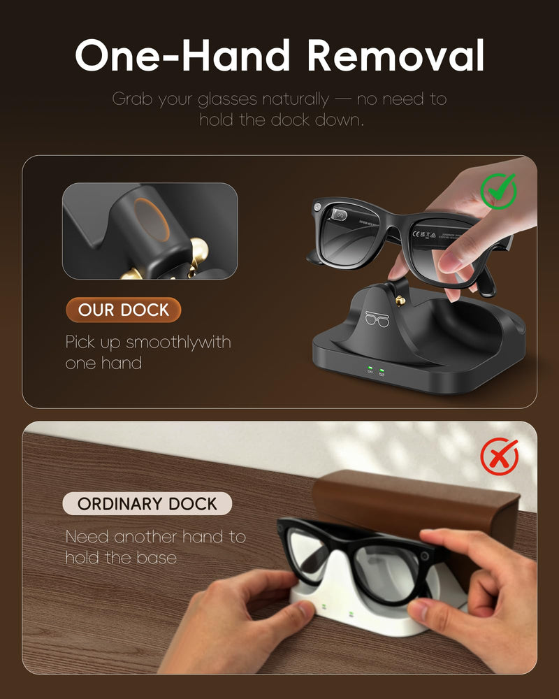 2-in-1 Charging Station for Ray-Ban Meta Smart Glasses & Charging Case | Smart Glasses Charger & Glasses Stand | Separate LED Status | One-Hand Removal | Accessories for Wayfarer & Skyler Gen 1/2