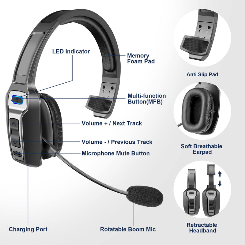Trucker Bluetooth Headset, V5.2 Wireless Headset with Upgraded Microphone AI Noise Canceling, On Ear Bluetooth Headphone with Mute for Driver Office Call Center (Black) Black