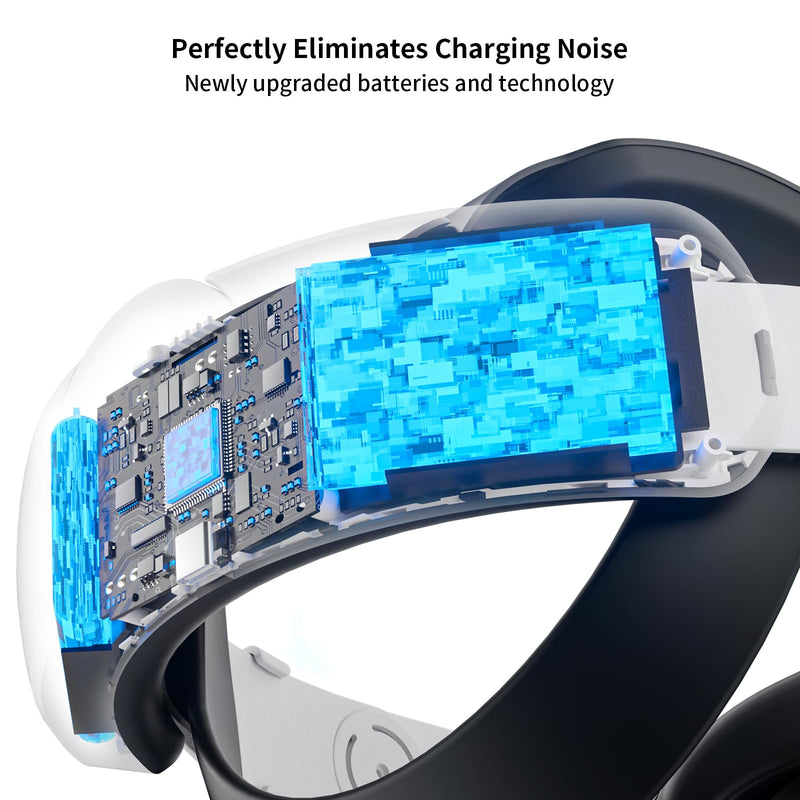 ANNAPRO Battery Head Strap Compatible with Meta Quest 3, Elite Strap with 6500mAh Battery for Oculus/Meta Quest 3 Accessories, Enhance Comfort and Extend Playtime White