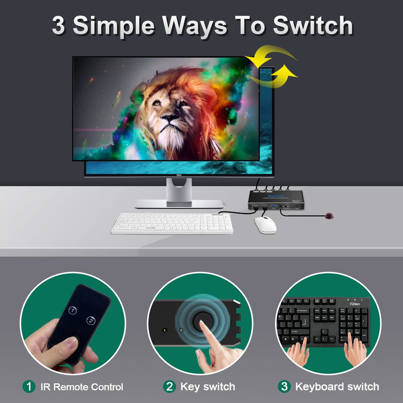 USB 3.0 KVM Switch HDMI 2 Computer 1 Monitor HotKey 4K60 4:4:4 HDR Atmos - 2 PCs Share Keyboard Mouse Printer Scanner Mac Windows,HDCP Pass,USB Selector