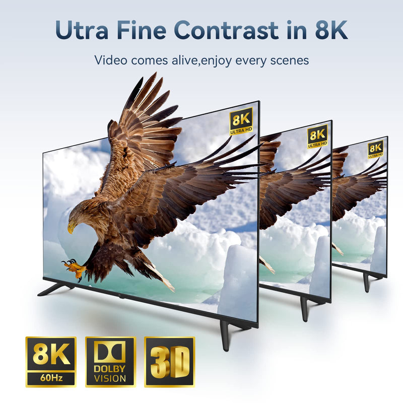 HDMI Switch 4K 120Hz 2 in 1 Out 2 Port Switch 1 Monitors 2 Computers 4K 144Hz KVM Switches Monitor Switches HDMI2.1 8K 60Hz