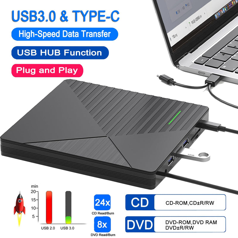 External CD DVD Drive for Laptop Mac with 3 USB Ports and 2 TF/SD Card Slots,USB 3.0 & USB-C CD DVD Optical Disc Reader Burner Player for MacBook Pro Air iMac Laptop PC Windows 11/10/8/7 Linux Mac OS