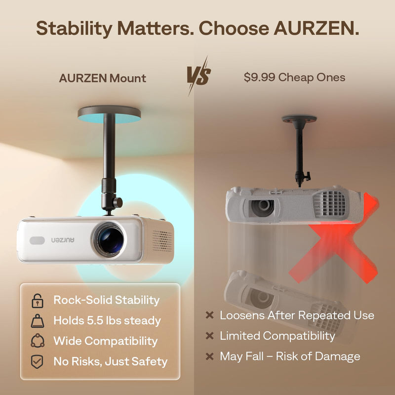 [AUSTRALIA] - Aurzen Ceiling Projector Mount Bracket, 360° Rotation & 90° Tilt, Adjustable 9"-15" Length, ¼-Inch Screw, Compatible with TMY, HAPPRUN, Yaber, Epson & Most Projectors Ceiling Mount 
