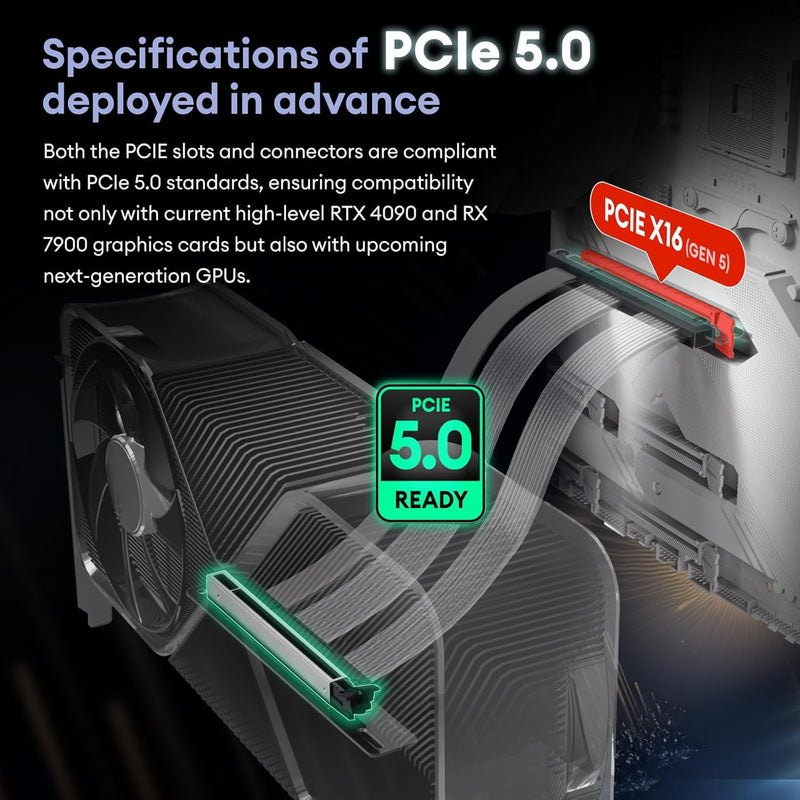 PCIE 5.0 Riser Cable, Gen 5 GPU Graphics Card Extension Cable, PCI-E 16X 128GB/s Compatible with PCIE 4.0 and WRX80/ 90E, RTX4090, RX7900XTX, 200mm 200 mm