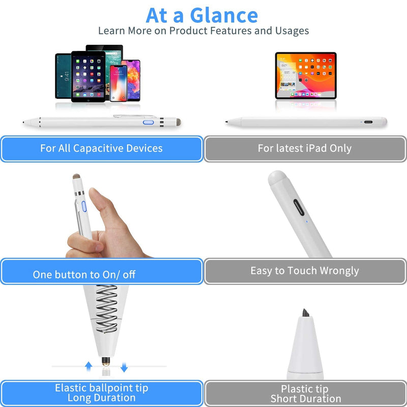 2-in-1 Active Stylus Digital Pen with 1.5mm Ultra Fine Tip for iPad iPhone Samsung Tablets, Work on Touchscreen Phones and Tablets,Good at Drawing and Writing, White
