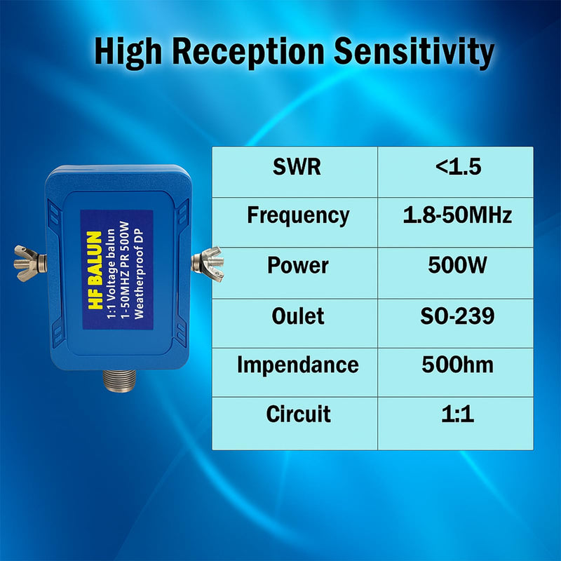 [AUSTRALIA] - Upgrade Balun Antenna 1:1 Dipole Antenna Shortwave Radio Antenna 1-50MHz 500Watt Balun for Ham with UHF Female (SO-239) Connector 1:1 Balun Antenna 500W 