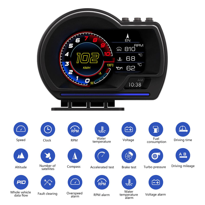 GPS Speedometer for Car, Head Up Display for Car with OBD2 & GPS Digital Speedometer Dual System HUD Car Speedometer MPH with Mileage, Water Tem, Vlt, Mileage, Overspeed & Fatigue Driving Alarm, RPM