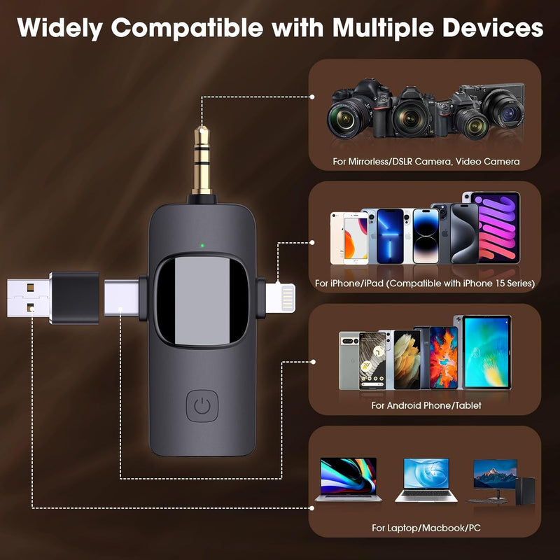[AUSTRALIA] - HMKCH Wireless Lavalier Microphone for iPhone - Android Phone/Camera/Computer/Laptop, Professional Dual Lapel Mic with Lightning/USB-C/3.5mm/USB Plug for Video Recording, Vlog, YouTube, TikTok 
