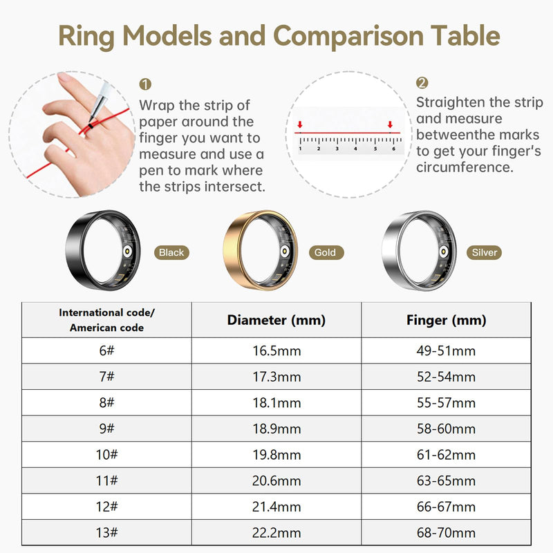 Smart Ring for Women & Men, Fitness Tracker with Heart Rate, Blood Oxygen, Sleep Monitoring, Long-Lasting Battery, IP68 Waterproof, No Subscription (Gold, #10)