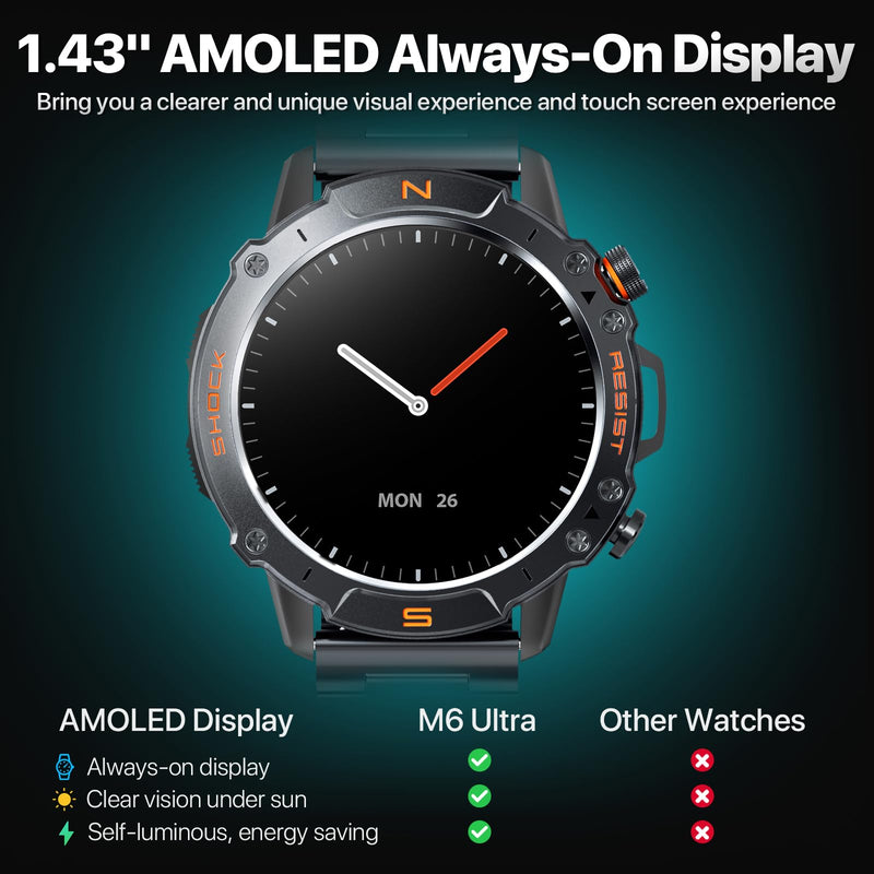 Rugged Smart Watch for Men, 5ATM Waterproof, 170+ Sports Modes,1.43" AMOLED | Round Health Fitness Tracker Watch, Tactical Military Smartwatch Compatible with iPhone Android Metallic