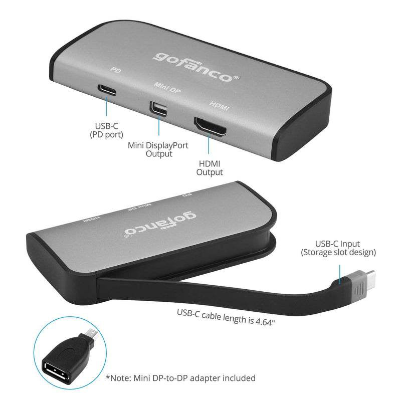 gofanco USB-C Dual Video Xpanding (VXP) with PD 3.0 Charging – DP Alt Mode Required, Thunderbolt 3 Compatible, Dual Monitor Panoramic 3840x1080 View Adapter - USB C to mDP/DP & HDMI - Windows & macOS