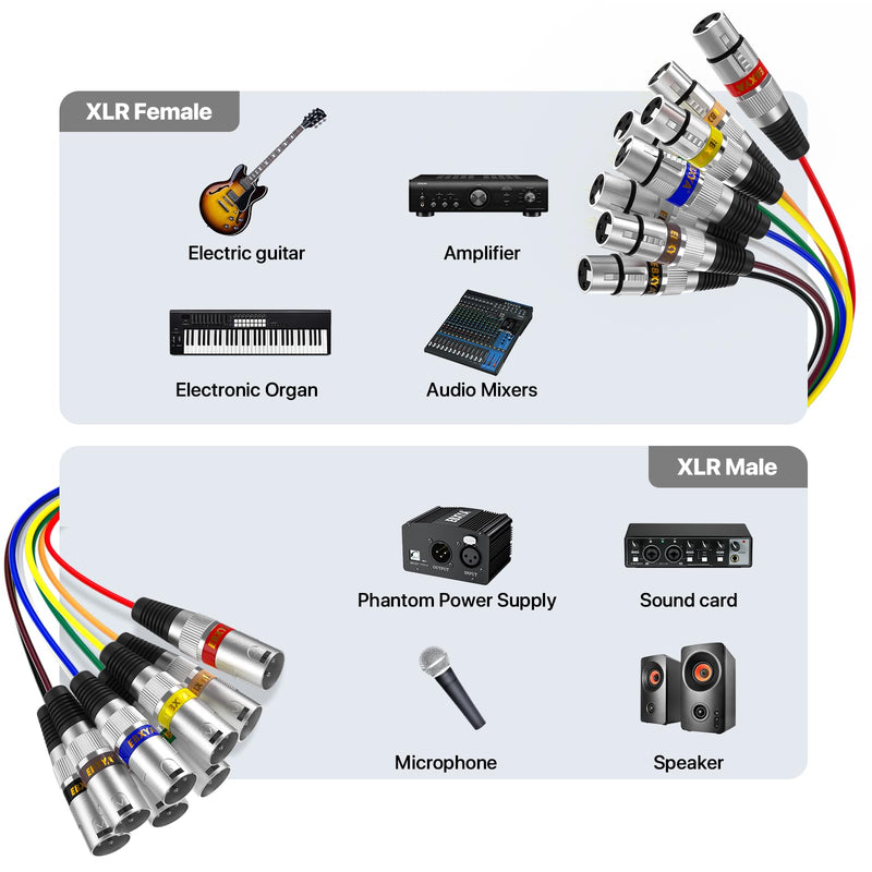 [AUSTRALIA] - EBXYA 8 Channel XLR Snake Cables 10ft, 8 Colored XLR Male to Female Snake Cables, 1 Pack 8-Channel 10 Feet Black 