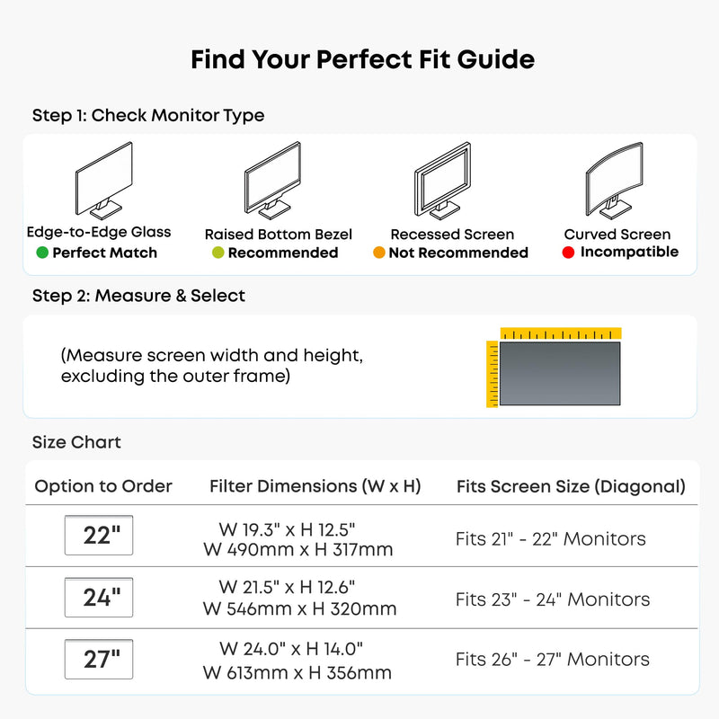 Hanging Anti Blue Light Monitor Screen Protector - Blocks 87% 460nm Blue Light & 97% UV, No Installation, 93% HD Clarity, Fits 21-22" Monitorst 22"-16:9 (19.29"×12.48")