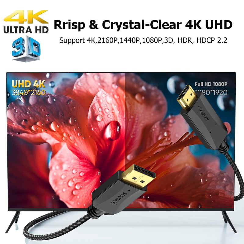 4K DisplayPort to HDMI Cable 10FT 5-Pack, DP to HDMI Display HDTV Cord | Unidirectional 4K (3840 * 2160) Durable & Flexible for TV, Computer, Monitor, Projector and More-Cotton Braided 10 Feet Black