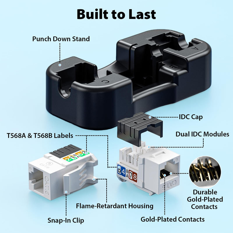 Cyberguys! 90° Cat6 Keystone Jacks, 10Gbps RJ45 Connectors Cat 6, 25-Pack | Keystone Jack Adapter Slim Profile 90° Angled Speed Termination Tool for Patch Panels & Wall Plates