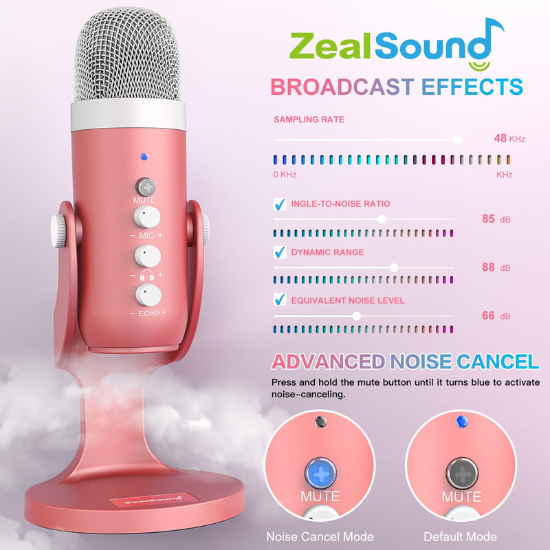 ZealSound USB Microphone,Condenser Computer Mic,Plug&Play Gaming Microphones for PS 4&5.Headphone Output&Volume Control,Mic Gain Control,Mute Button,YouTube Podcast on Mac&Windows Pearlescent Pink