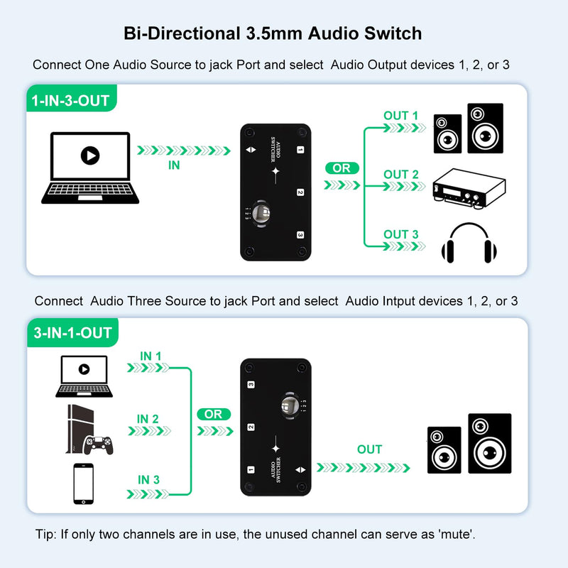 COOIDEA 3.5mm Stereo Audio Switcher Support 1 in 3 Out or 3 in 1 Out with 3.5mm Audio Cable, 3 Ports AUX Audio Speaker Selector for PC Phone Laptop Headphone