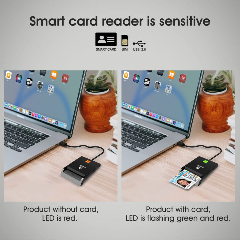 ZOWEETEK Type C CAC Reader, Smart CAC Card Reader USB C for DOD Military Common Access CAC, Compatible with Windows, Mac OS