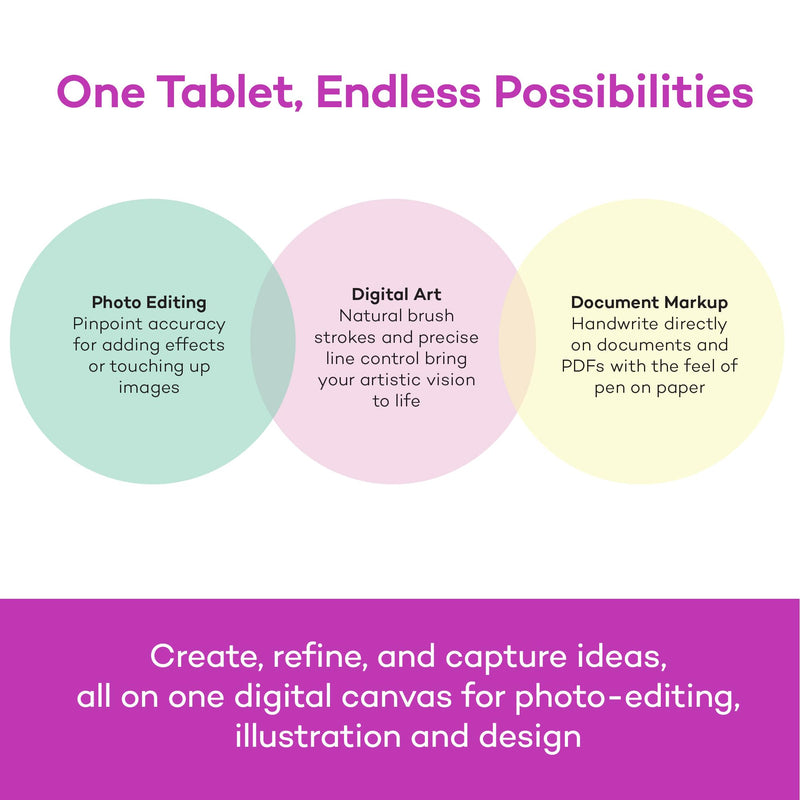 Wacom Intuos Small, Wired Graphic Drawing Tablet with Pen + Software | Battery-free pen, 4 ExpressKeys for shortcuts, works with Mac, Windows & Chromebook; Ideal for creators, students & teachers