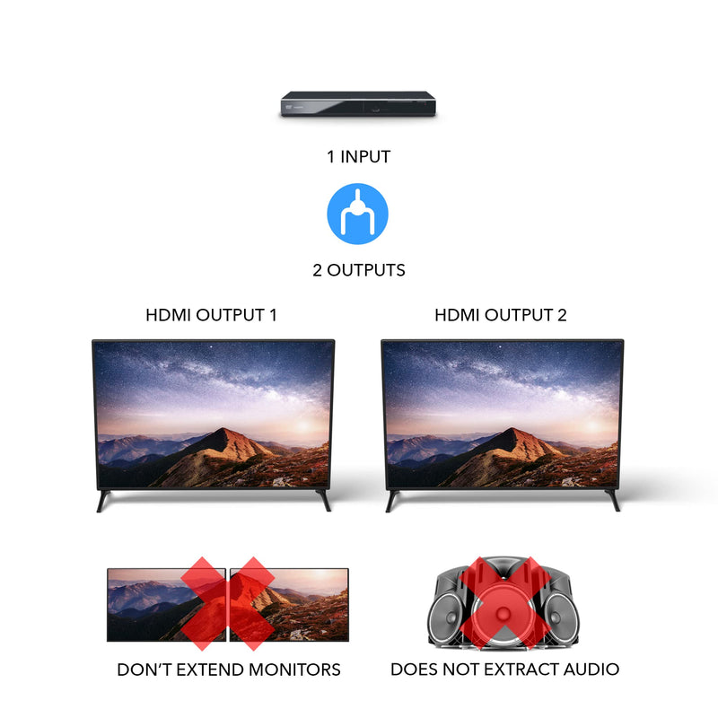 OREI UltraHD 4K @ 60 Hz 1 X 2 HDMI Splitter 1 in 2 Out 2 Port 2: 8-Bit - HDMI 2.0, HDCP 2.0, 18 Gbps, EDID, Duplicate / Mirror 4K Screens - UHDS-102 1x2