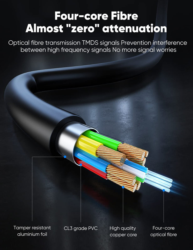 Highwings 50 ft 8K 4K Fiber Optic HDMI Cable in-Wall CL3 Long HDMI Cord | Unidirectional-from Source to Display, High-Speed 48Gbps Dynamic HDR/eARC/HDCP 2.2&2.3/Ethernet, Compatible for Desktop GPU 50 feet 8K@60Hz-1 Pack Black