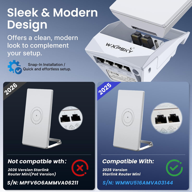 Starlink Router Mini Ethernet Adapter & Mount, Gigabit Docking Station with 3 LAN Ports, Wall-Mount & Adhesive Network Expansion for Home, RV & Office, Compact Plug & Play Internet Splitter
