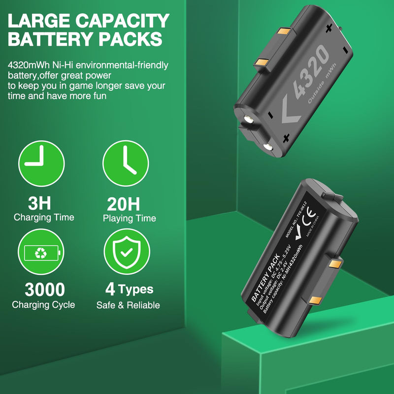 Controller Charger Station with 2x4320mWh Rechargeable Battery Pack for Xbox Series X/S Controller, Charging Dock for Xbox Controller Battery Pack with 4 Batteries Cover for Xbox One/X/S/Elite Black One