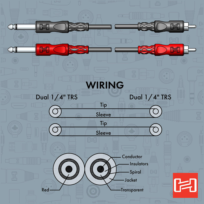 Hosa CPR-204 Stereo Interconnect, Dual 1/4 Inch TS to Dual RCA, 13 Feet 13.1 Feet Single