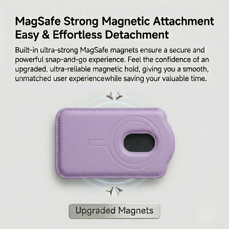 Magnetic Card Holder Wallet for Samsung Galaxy S23-S26 Ultra/Plus - Camera-Fit Cutout Design, Matte PU Leather for Magsafe Phone Card Pocket, 2-Card Slots, Slim (Light purple) Light purple