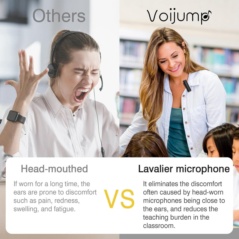 Wireless Voice Amplifier with Wireless Lavalier Microphone, PA System, Portable Speaker and Cordless Omnidirectional Microphone for Teachers, Streaming, Classroom, Lecture, Conference, Yoga, Outdoor