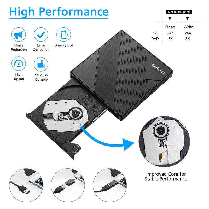 Amicool External DVD Drive USB 3.0 USB C CD Burner CD/DVD +/-RW Optical Drive, Slim Portable DVD Player CD ROM Rewriter Writer Reader for Laptop Desktop PC Windows 11/10/8/7 MacBook Mac Linux OS Apple Standard